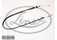 Throttle cable