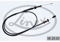 Throttle cable