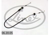 Throttle cable