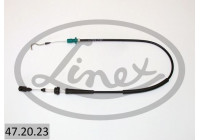 Throttle cable