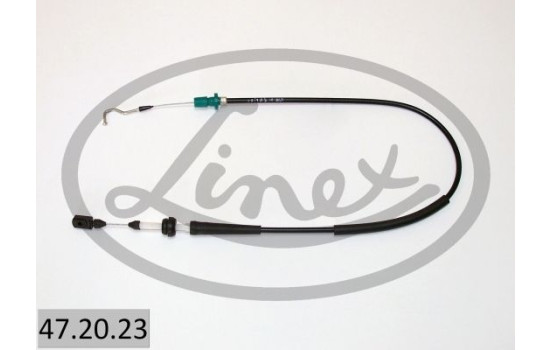 Throttle cable