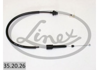 Throttle cable