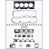 Gasket Set, cylinder head