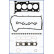 Gasket Set, cylinder head
