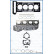 Gasket set, cylinder head