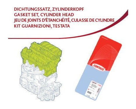 Gasket set, cylinder head