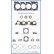 Gasket set, cylinder head