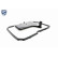 Hydraulic Filter Set, automatic transmission EXPERT KITS +