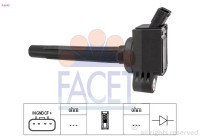 ignition coil 9.6545 Facet