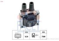 Ignition Coil Made in Italy - OE Equivalent 9.6096 Facet