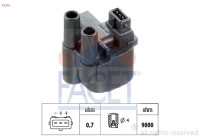 Ignition Coil Made in Italy - OE Equivalent 9.6276 Facet