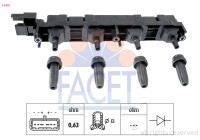 Ignition Coil Made in Italy - OE Equivalent 9.6409 Facet