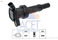 Ignition Coil Made in Italy - OE Equivalent 9.6512 Facet