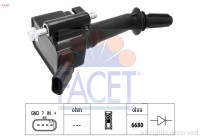 Ignition Coil OE Equivalent 9.6531 Facet