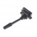 Ignition Coil ADC41474 Blue Print