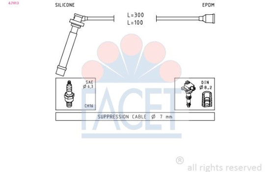 Ignition Cable Kit Made in Italy - OE Equivalent 4.7013 Facet