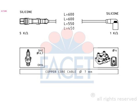 Ignition Cable Kit Made in Italy - OE Equivalent 4.7248 Facet