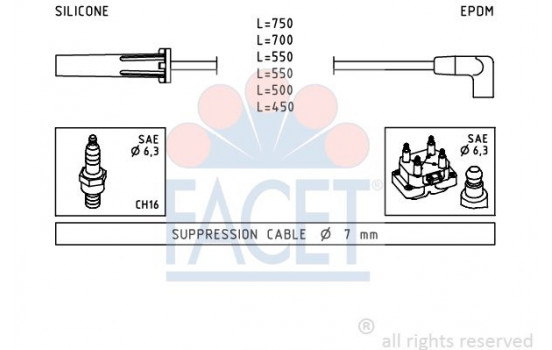 Ignition Cable Kit Made in Italy - OE Equivalent 4.9343 Facet