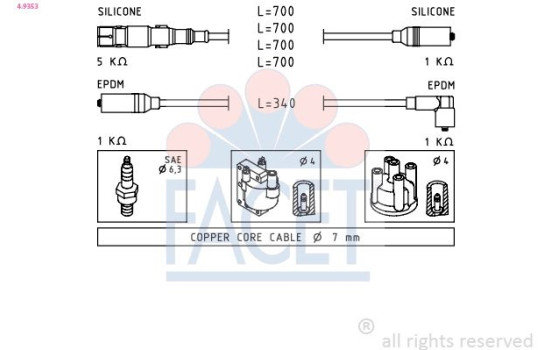 Ignition Cable Kit Made in Italy - OE Equivalent 4.9353 Facet