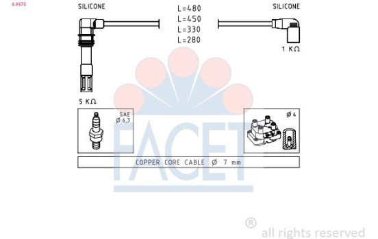 Ignition Cable Kit Made in Italy - OE Equivalent 4.9575 Facet