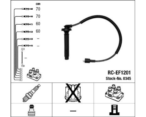 Ignition Cable Kit RC-EF1201 NGK