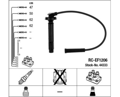 Ignition Cable Kit RC-EF1206 NGK