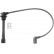 Ignition Cable Kit ZEF850 Beru
