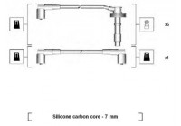 Ignition Cable Kit