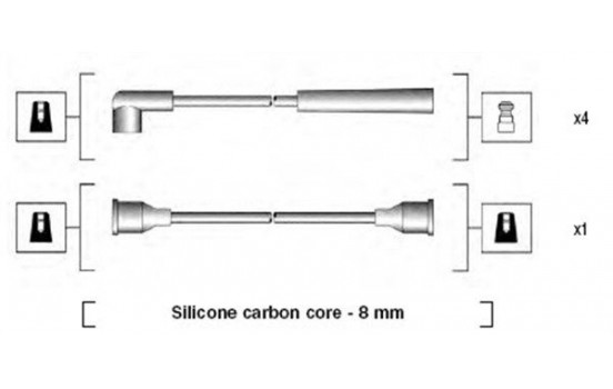 Ignition Cable Kit