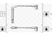 Ignition Cable Kit