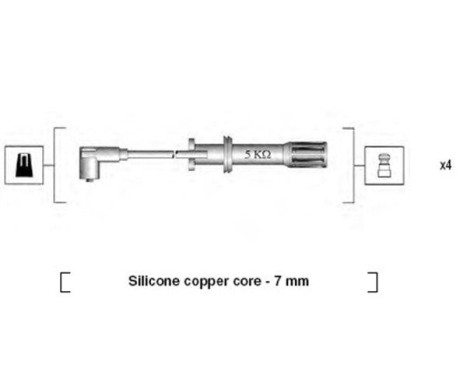 Ignition Cable Kit