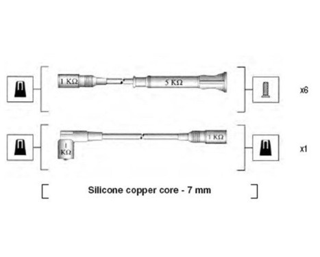 Ignition Cable Kit