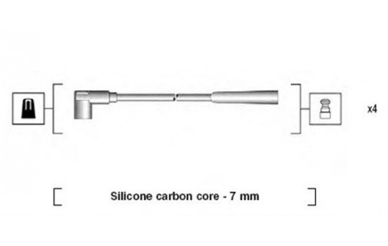 Ignition Cable Kit