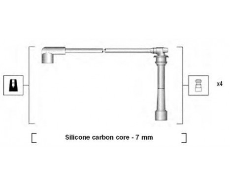 Ignition Cable Kit