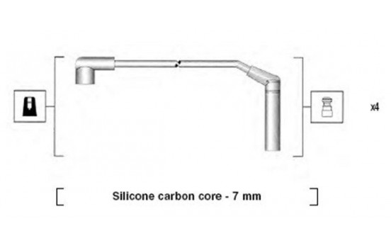 Ignition Cable Kit