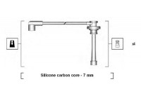 Ignition Cable Kit
