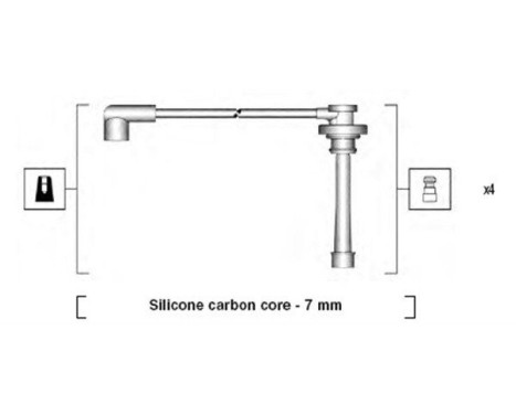 Ignition Cable Kit