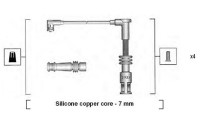 Ignition Cable Kit