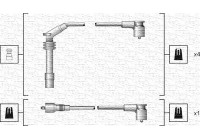 Ignition Cable Kit
