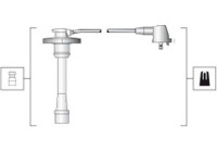 Ignition Cable Kit