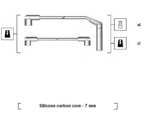 Ignition Cable Kit