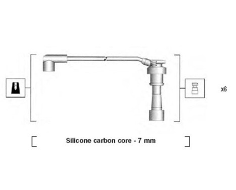 Ignition Cable Kit
