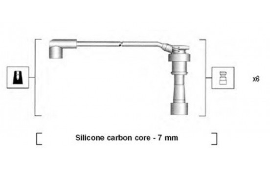 Ignition Cable Kit