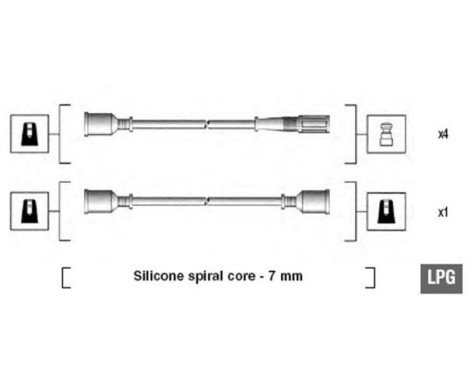 Ignition Cable Kit