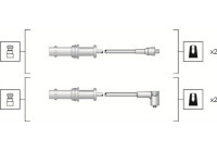 Ignition Cable Kit