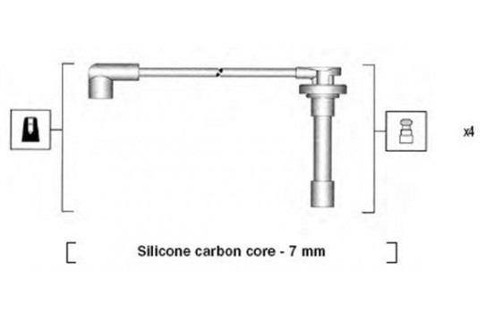 Ignition Cable Kit