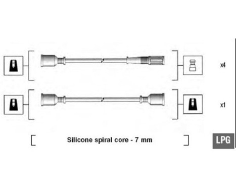 Ignition Cable Kit