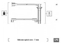 Ignition Cable Kit