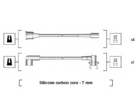 Ignition Cable Kit