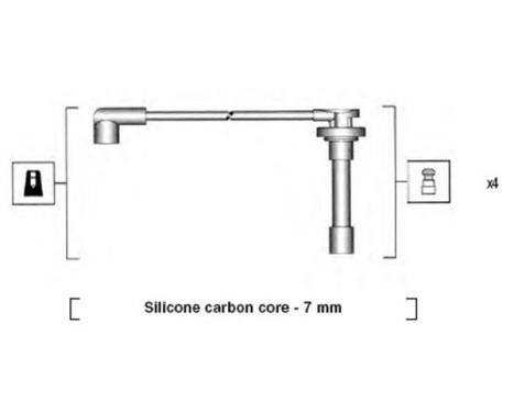 Ignition Cable Kit
